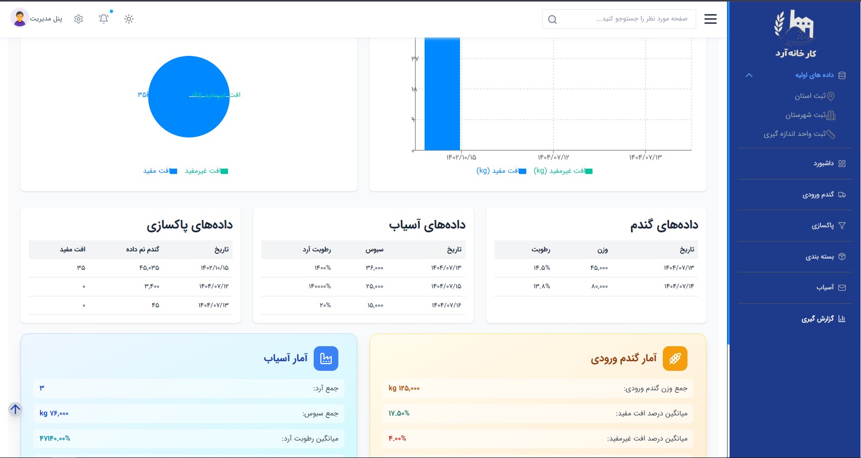 سامانه مدیریت کارخانه آرد - Image 9